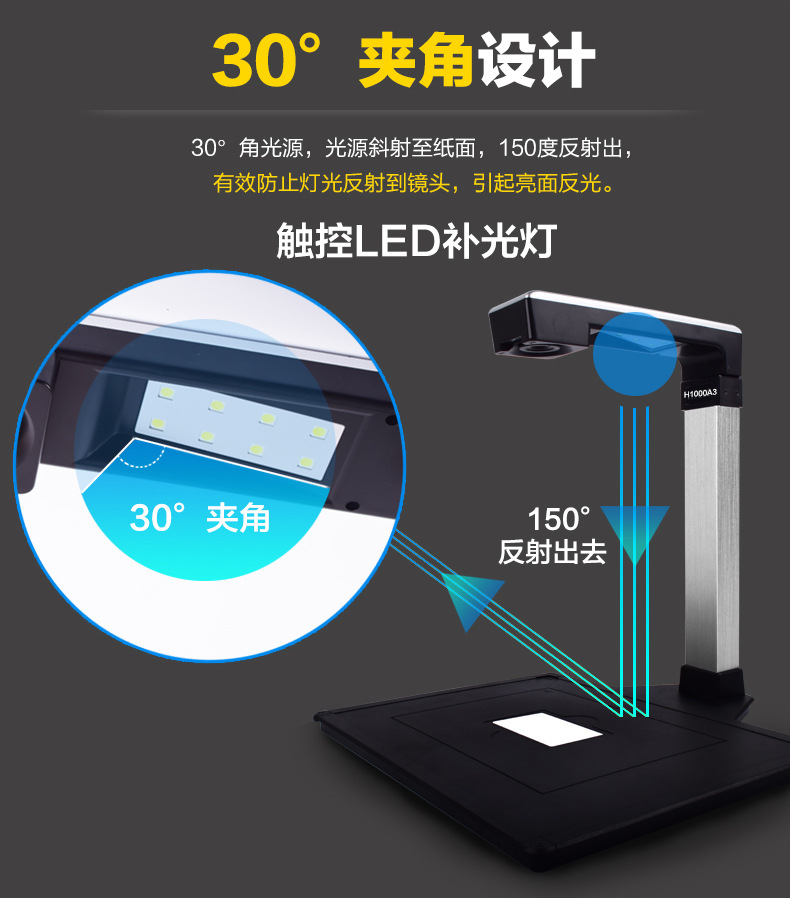 将保守和时尚有机的结合