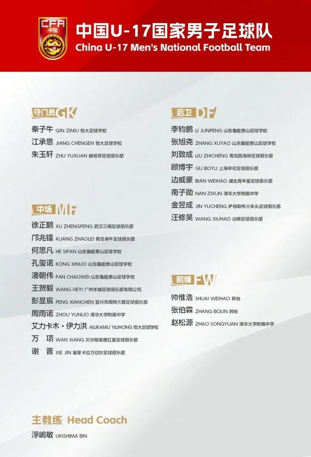 中国U17国少队出征亚少赛 与日本印尼卡塔尔同组