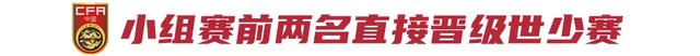 中国U17国少队出征亚少赛 与日本印尼卡塔尔同组
